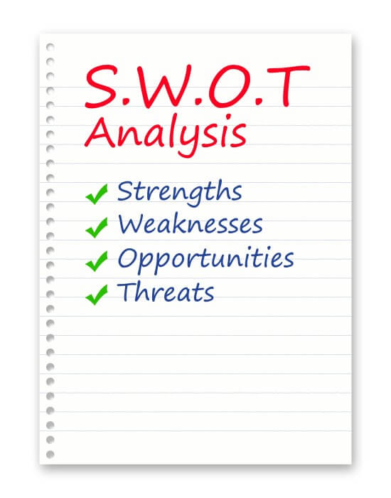 example of SWOT analytics template